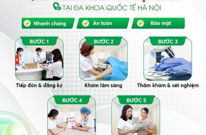 vi-sao-can-di-kham-phu-khoa-da-khoa-quoc-te-ha-noi-don-vi-kham-phu-khoa-tot