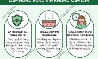 cac-phuong-phap-lam-hong-vung-kin-tai-da-khoa-quoc-te-ha-noi