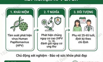 xet-nghiem-hpv-la-gi-2-phuong-phap-test-hpv-pho-bien-hien-nay