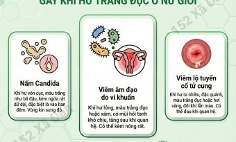 khi-hu-mau-trang-duc-chua-the-nao-bac-si-phu-san-bat-mi-phuong-phap-chua-dut-diem
