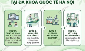 ngai-kham-viem-duong-tiet-nieu-huong-dan-dang-ky-bac-si-nu-phu-hop-cho-chi-em