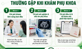 kham-phu-khoa-nu-gia-bao-nhieu-boc-tach-cac-hang-muc-chi-phi-kham-phu-khoa-chi-em-can-phai-biet